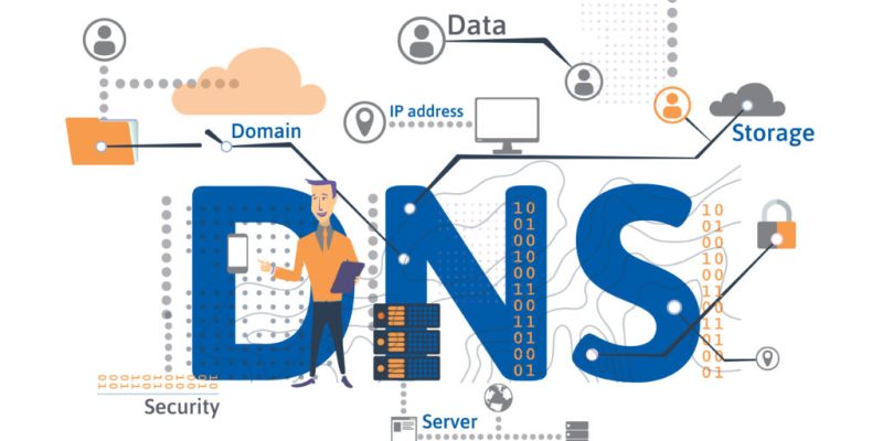 dns_servers-01-1024x620-1